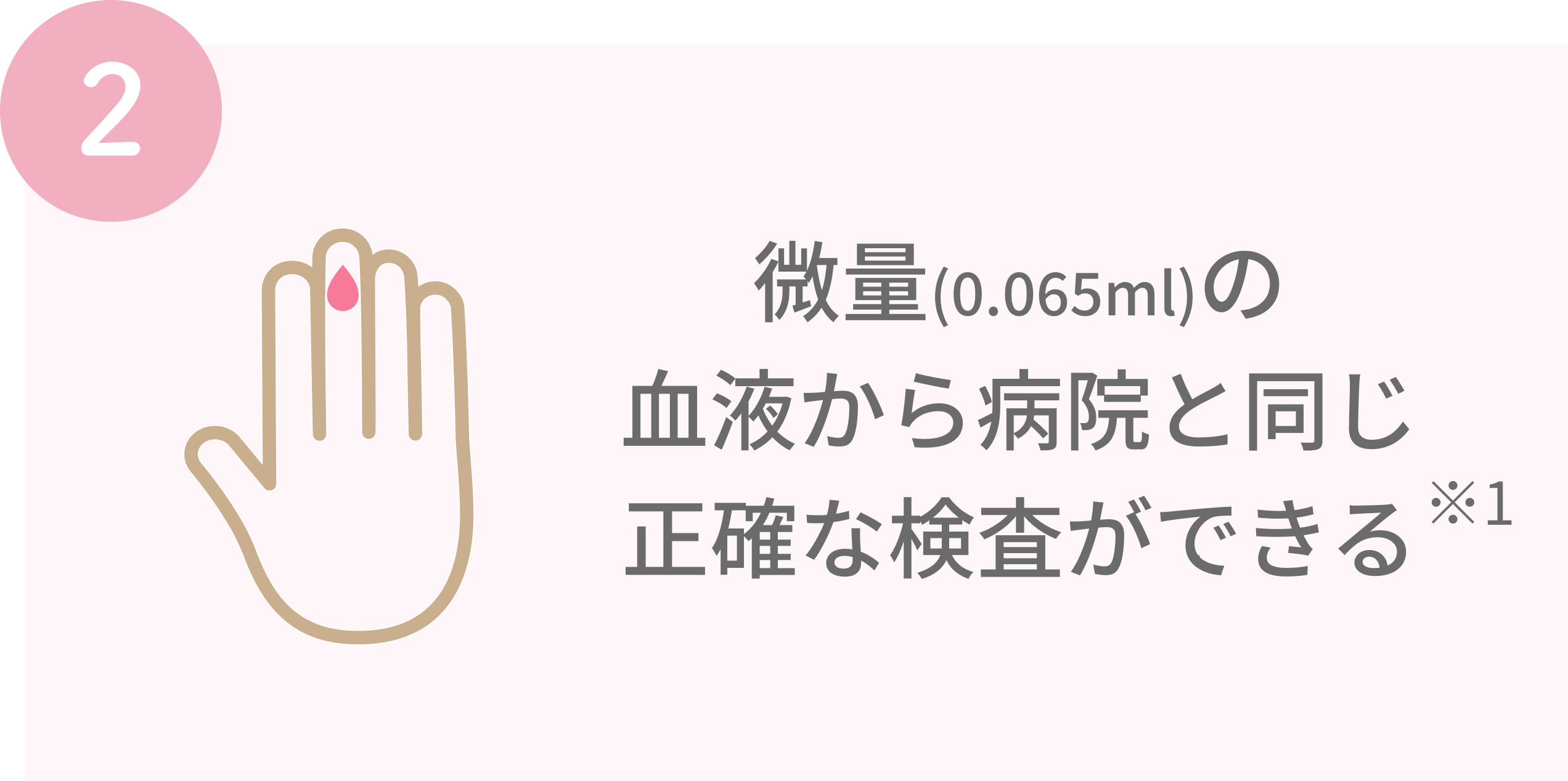 微量の血液から病院と同じ正確な検査ができる